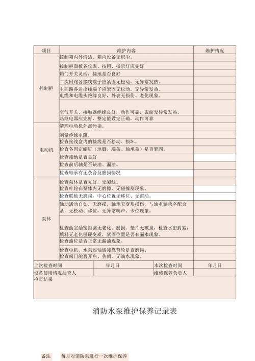 消防水泵维护保养记录表.docx