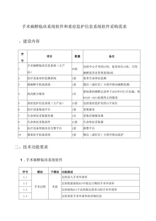 手术麻醉临床系统软件和重症监护信息系统软件采购需求.docx