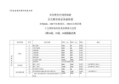 医美整形医院闭馆营销活动政策方案.docx
