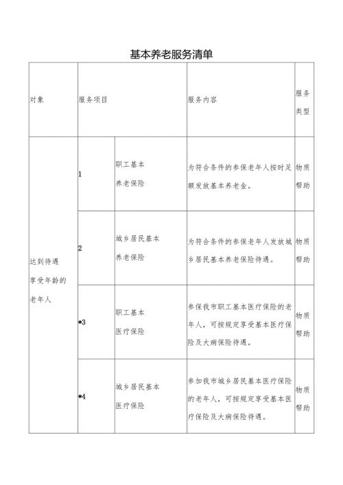 基本养老服务清单.docx