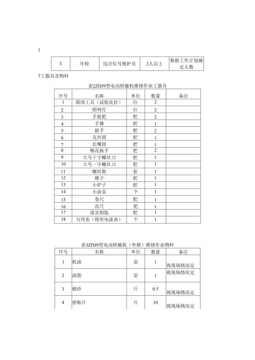 ZDJ9转辙机维修作业指导书.docx
