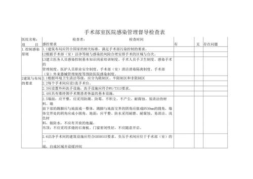 手术部室医院感染管理督导检查表.docx