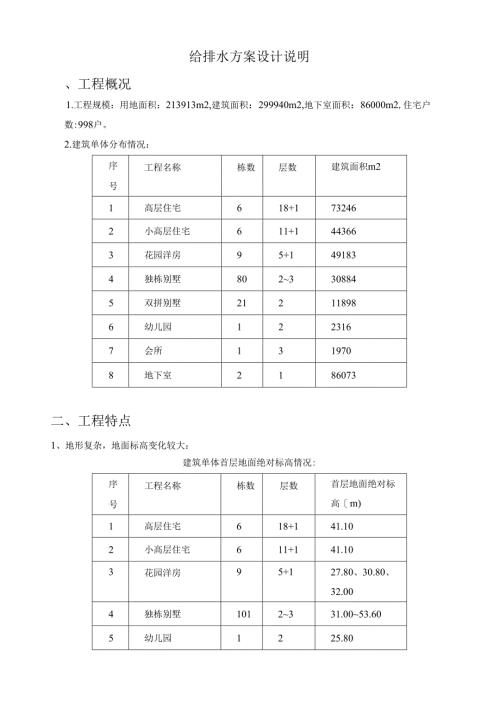 给排水设计方案说明(模板).docx