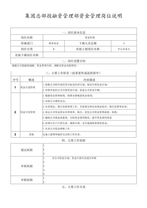 岗位说明书-投融资管理部-资金管理岗.docx
