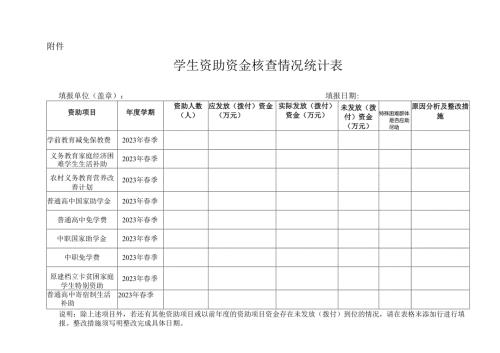资助资金核查表.docx