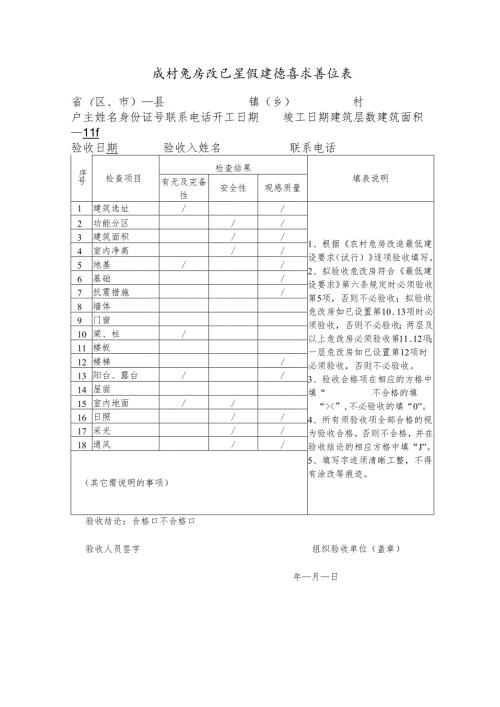 农村危房改造最低建设要求验收表.docx