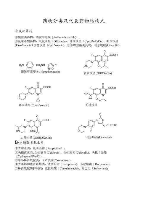 药物分类及代表药物结构式.docx