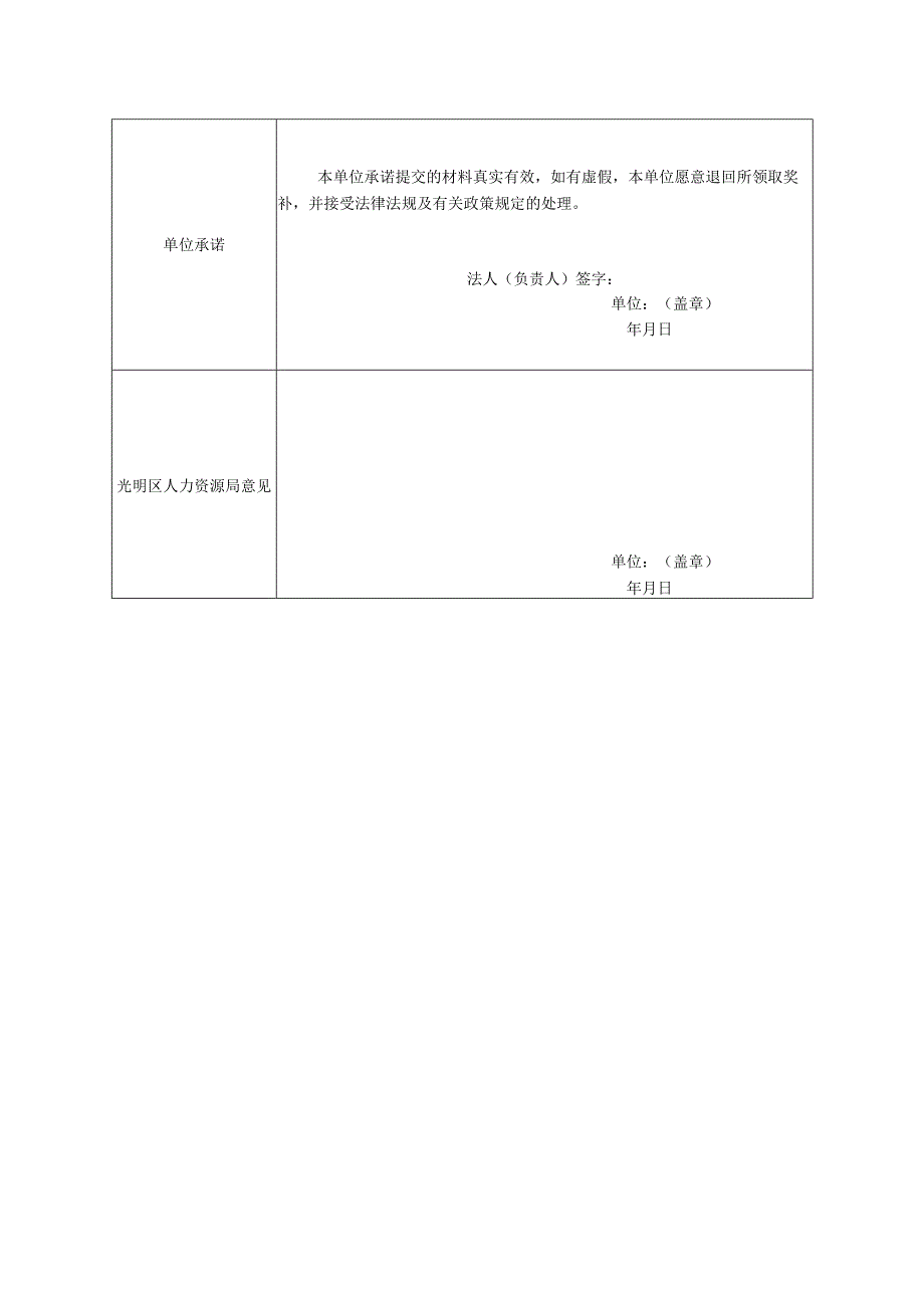 光明区终身职业技能培训载体配套奖补申请表.docx_第2页