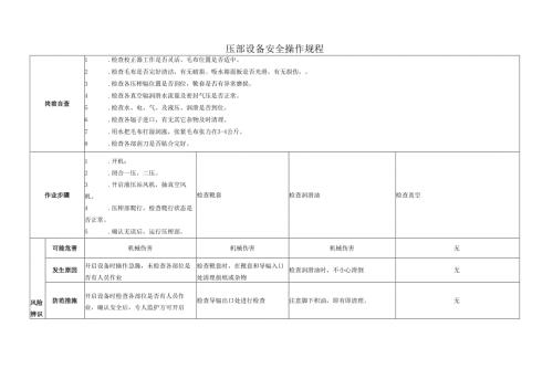 2025纸业公司压部设备安全操作规程.docx