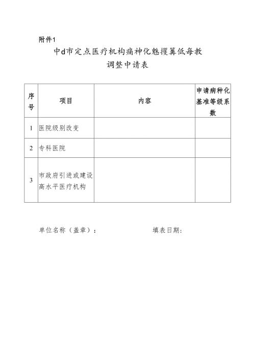 中山市定点医疗机构病种化基准等级系数调整申请表.docx