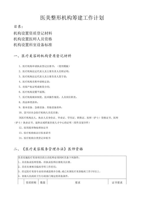 医美整形机构医院筹建工作计划.docx