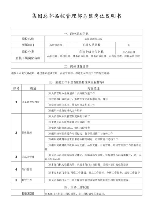 岗位说明书-运营管理中心-部门负责人.docx