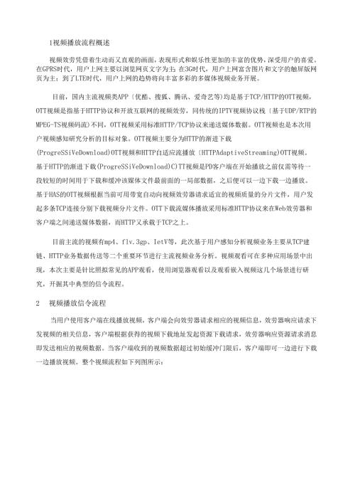 视频业务原理分析.docx