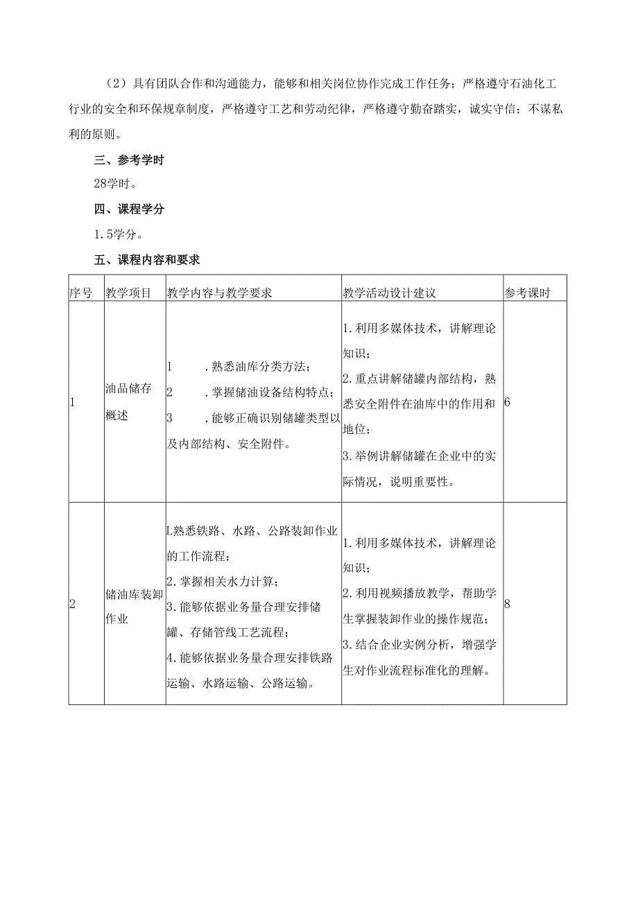油品储运与调和课程标准.docx_第2页