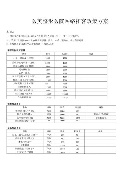 医美整形医院网络拓客政策方案.docx