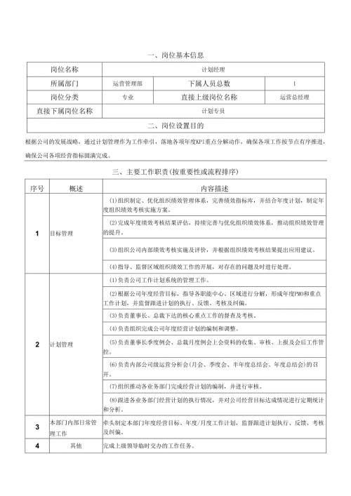 岗位说明书（计划）.docx