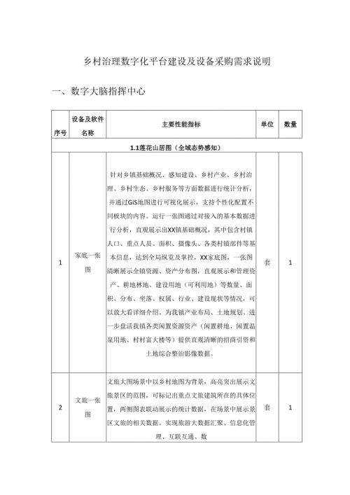 乡村治理数字化平台建设及设备采购需求说明.docx