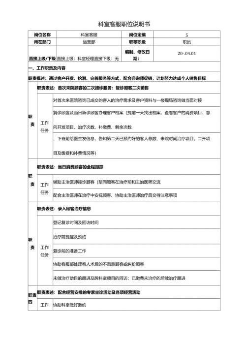 医美整形医院科室客服职位说明书.docx