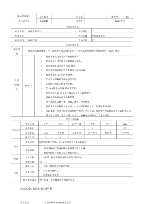 医美现场咨询医生岗位说明书.docx