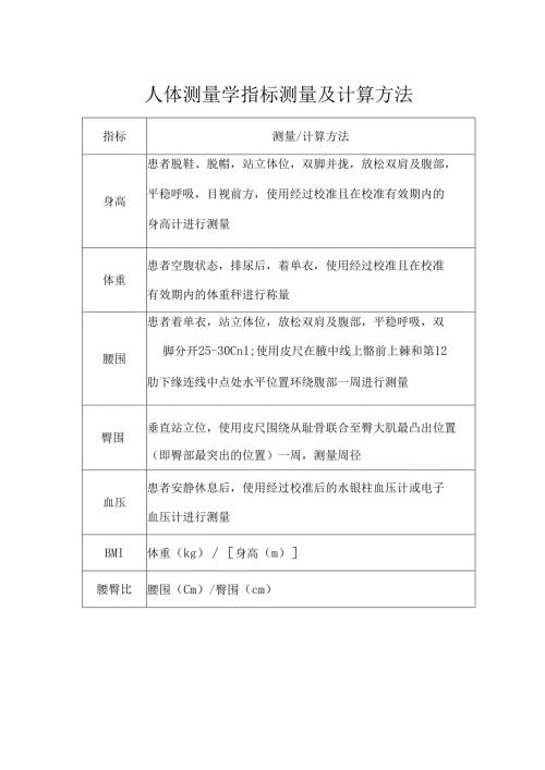 人体测量学指标测量及计算方法.docx