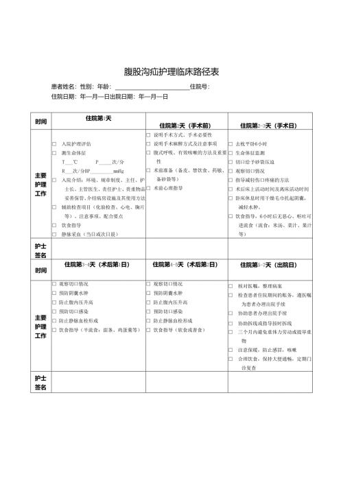 腹股沟疝护理路径.docx