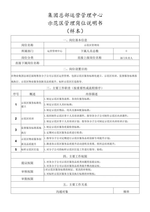 岗位说明书-运营管理中心-示范区管理岗.docx