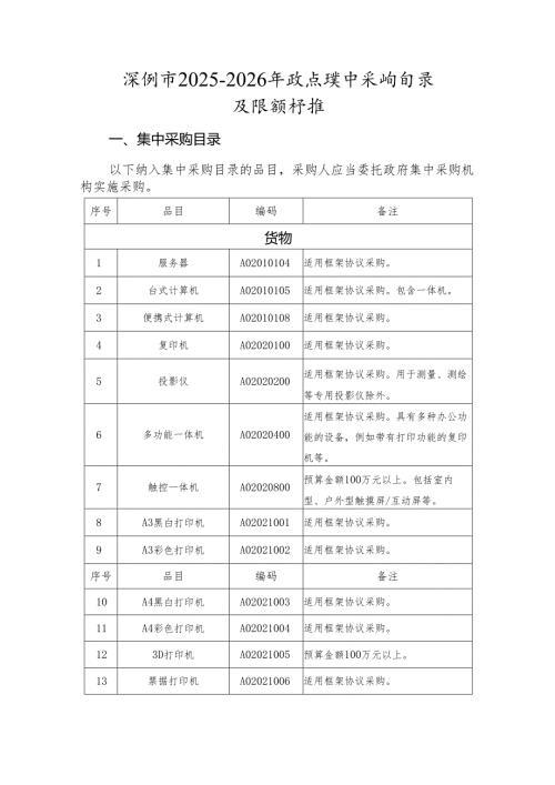 深圳市2025-2026年政府集中采购目录及限额标准.docx