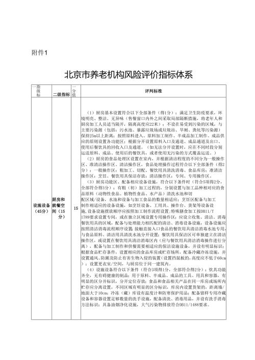 北京市养老机构风险评价指标体系.docx