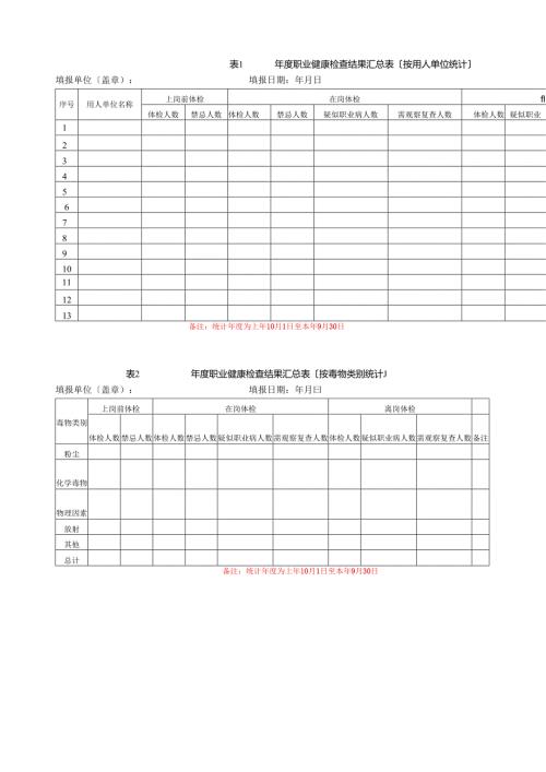 职业健康检查结果汇总表.docx