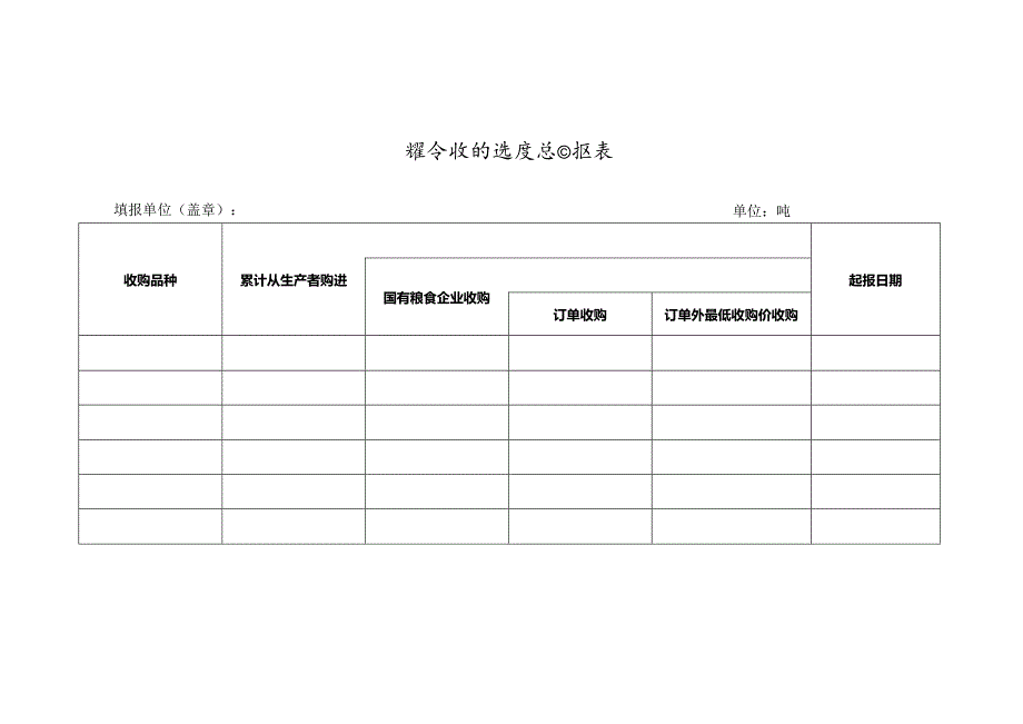 温州市粮食收购市场化贴息资金发放审批表.docx_第2页