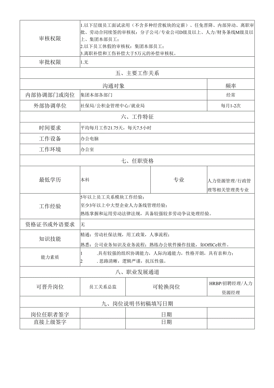 岗位说明书-人力资源中心-员工关系岗.docx_第2页