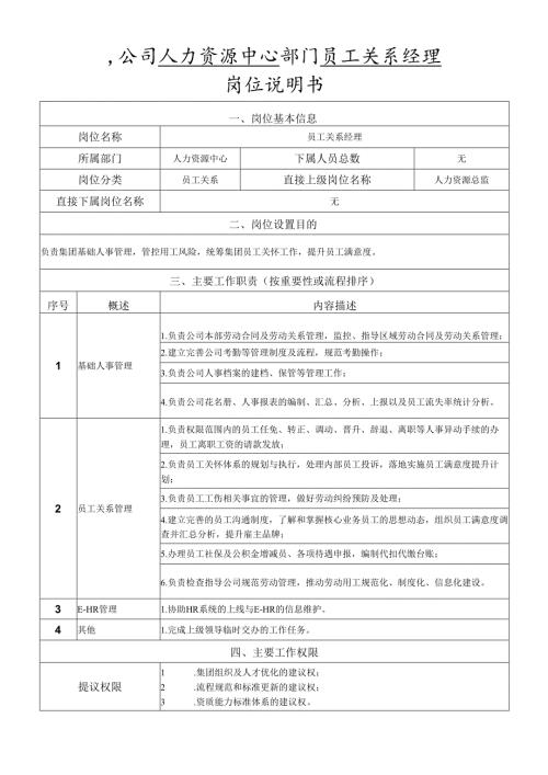 岗位说明书-人力资源中心-员工关系岗.docx