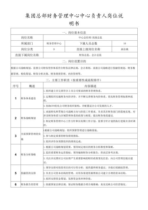 岗位说明书-财务管理中心-中心负责人.docx