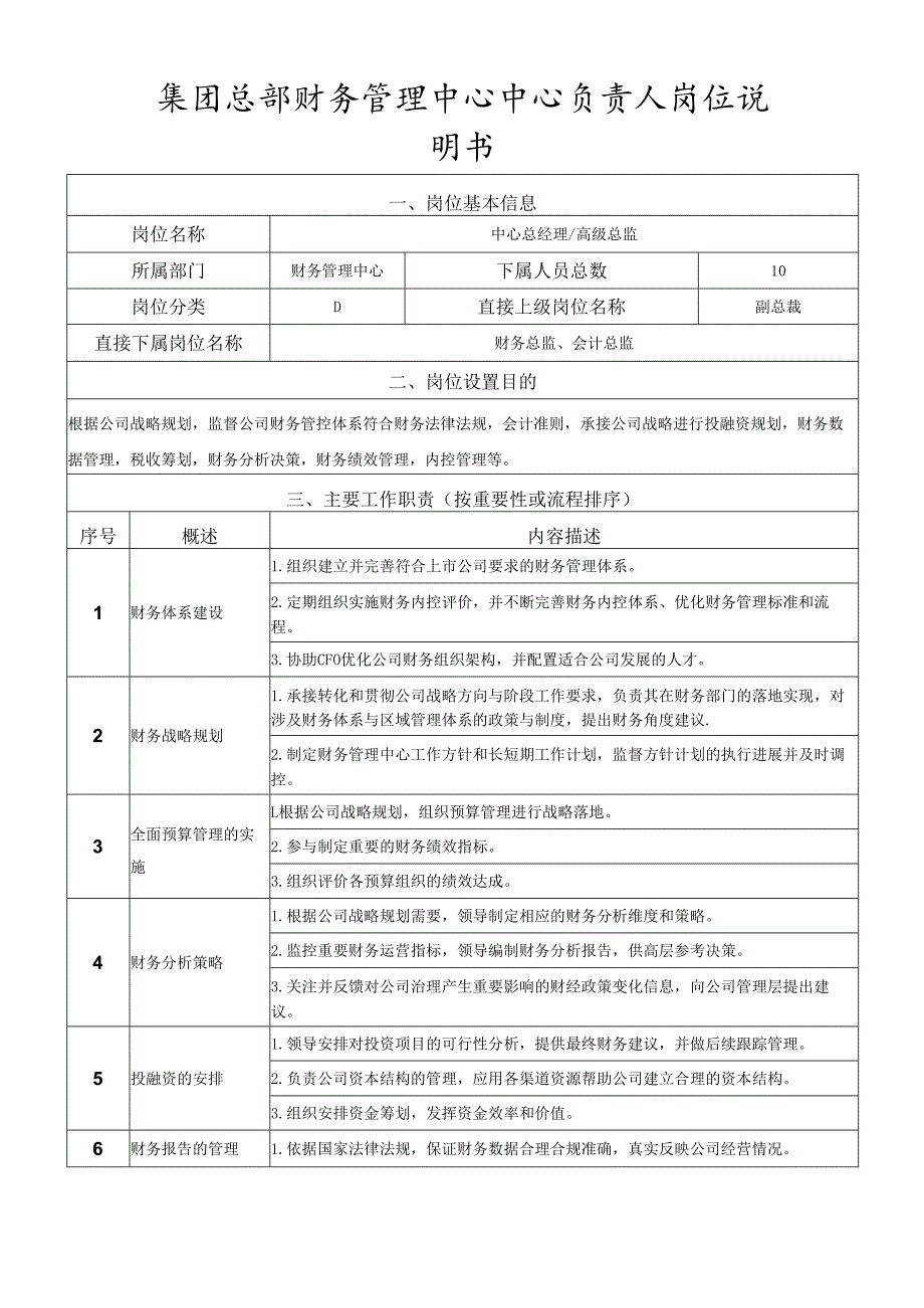 岗位说明书-财务管理中心-中心负责人.docx_第1页
