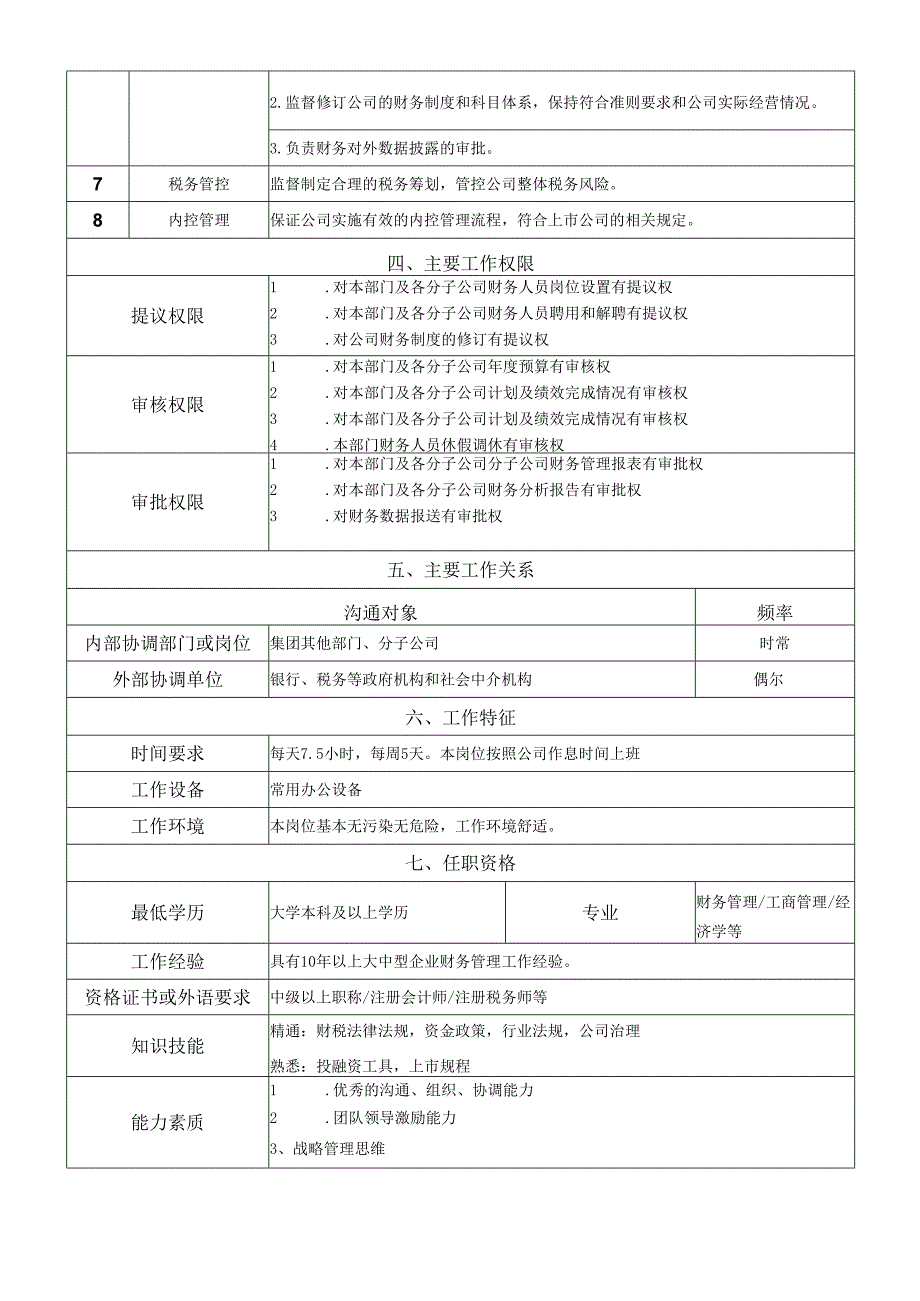 岗位说明书-财务管理中心-中心负责人.docx_第2页