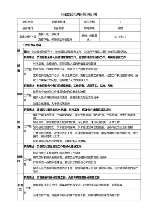 医疗机构医院后勤部经理职位说明书.docx