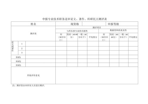 申报专业技术职务送审论文、著作、科研民主测评表1-1-1.docx