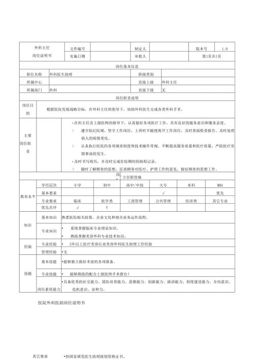 医院外科医助岗位说明书.docx