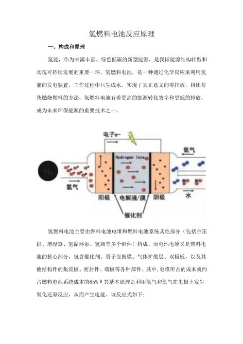 氢燃料电池反应原理.docx