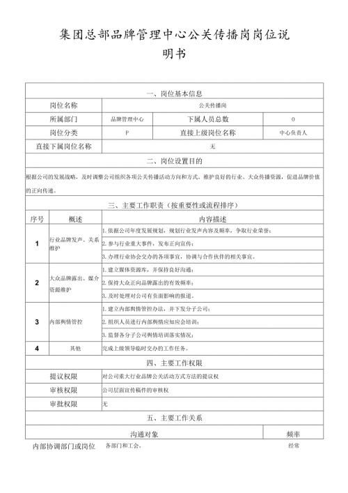 岗位说明书-品牌管理中心-公关传播岗.docx