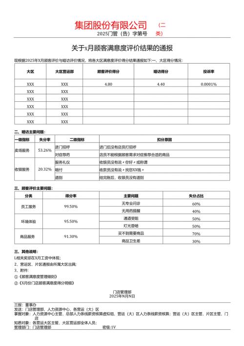 关于每月顾客满意度评价结果的通报.docx