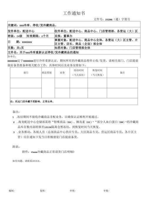 关于冷库重新认证停收发冷藏商品的通知.docx