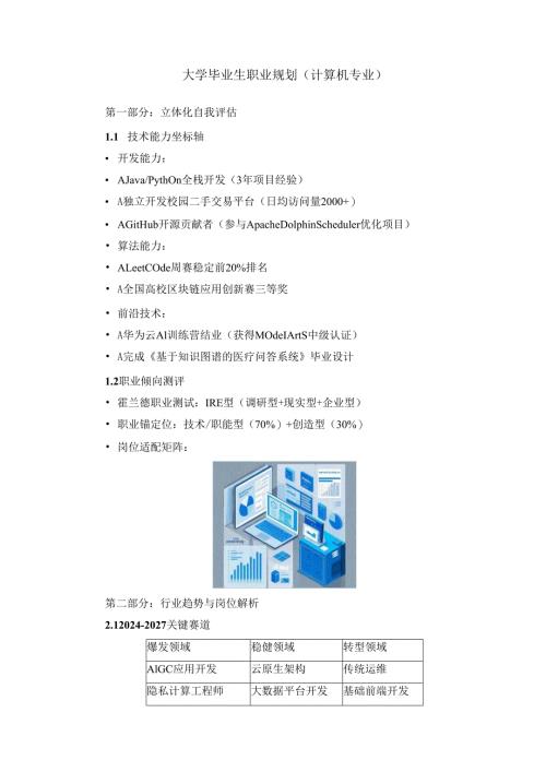 大学毕业生职业规划（计算机专业）.docx