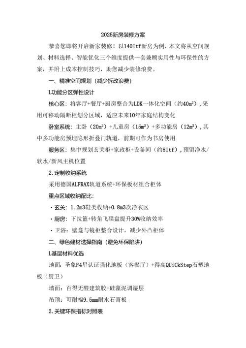 2025新房装修方案.docx