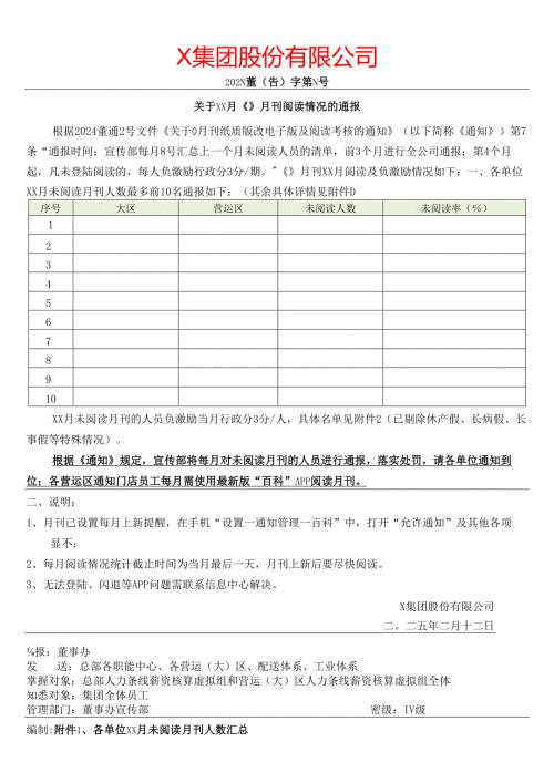 关于企业月刊阅读情况的通报.docx