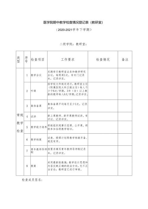 医学院期中教学检查情况登记表.docx