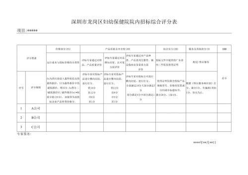 深圳市龙岗区妇幼保健院院内招标综合评分表.docx