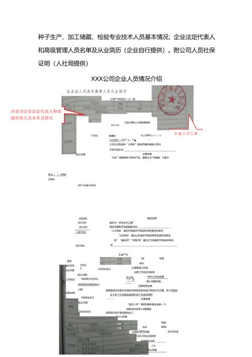种子生产、加工储藏、检验专业技术人员基本情况；企业法定.docx