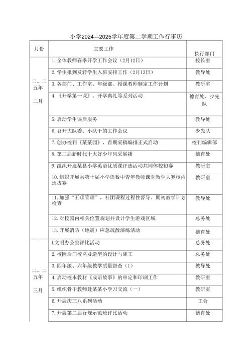 小学2024至2025学年度第二学期工作行事历.docx