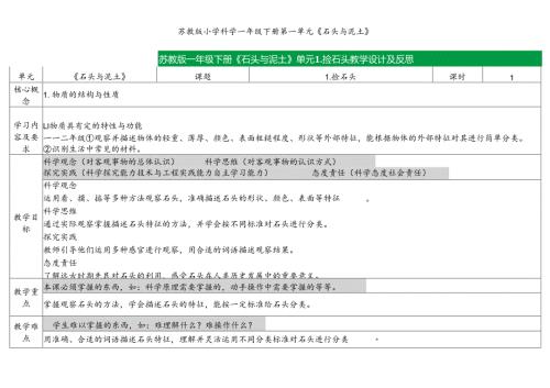 2024版新教材2025春苏教版科学一年级下册全册教案教学设计（表格式）.docx